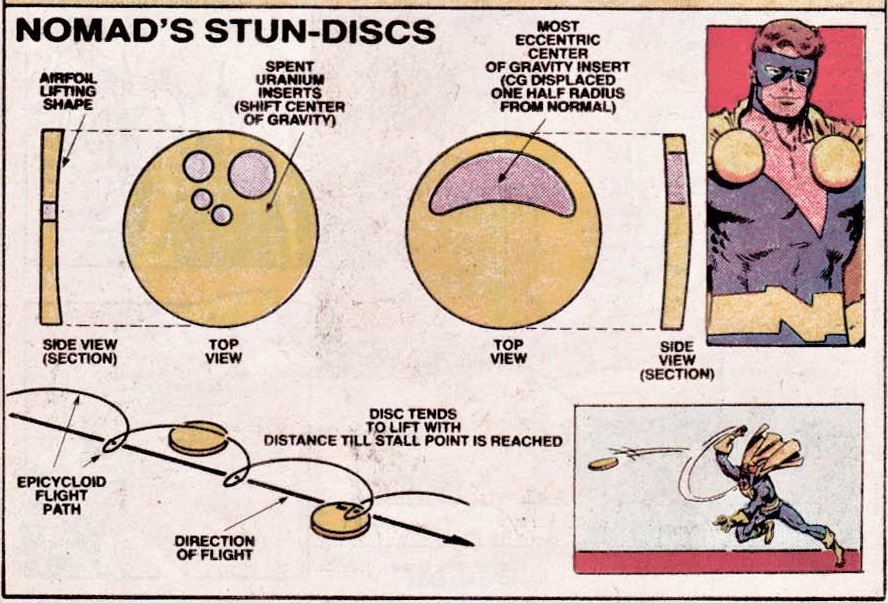 Diagram of Nomad's Stun Disk design.
